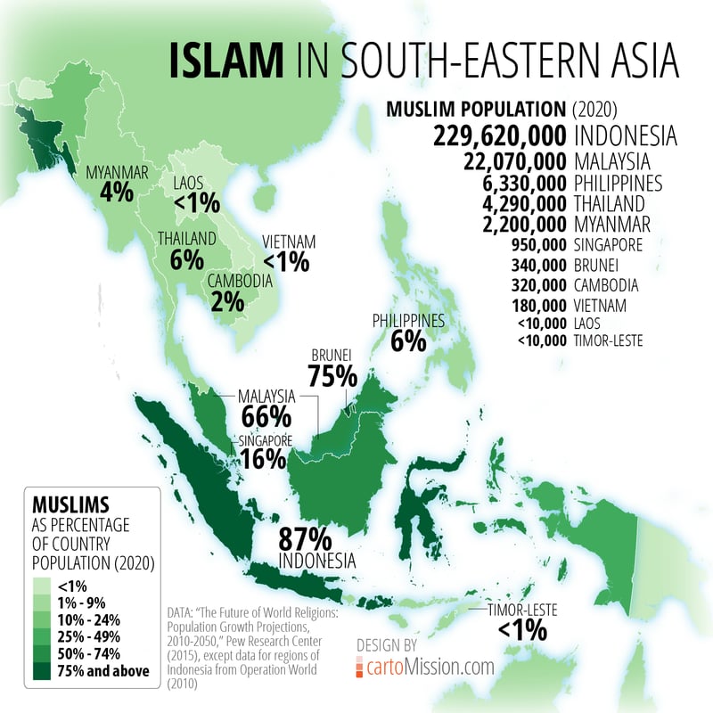 islam_asia_southeastern_